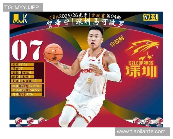 广州篮球队强势崛起荣登篮球状态排行榜第四名